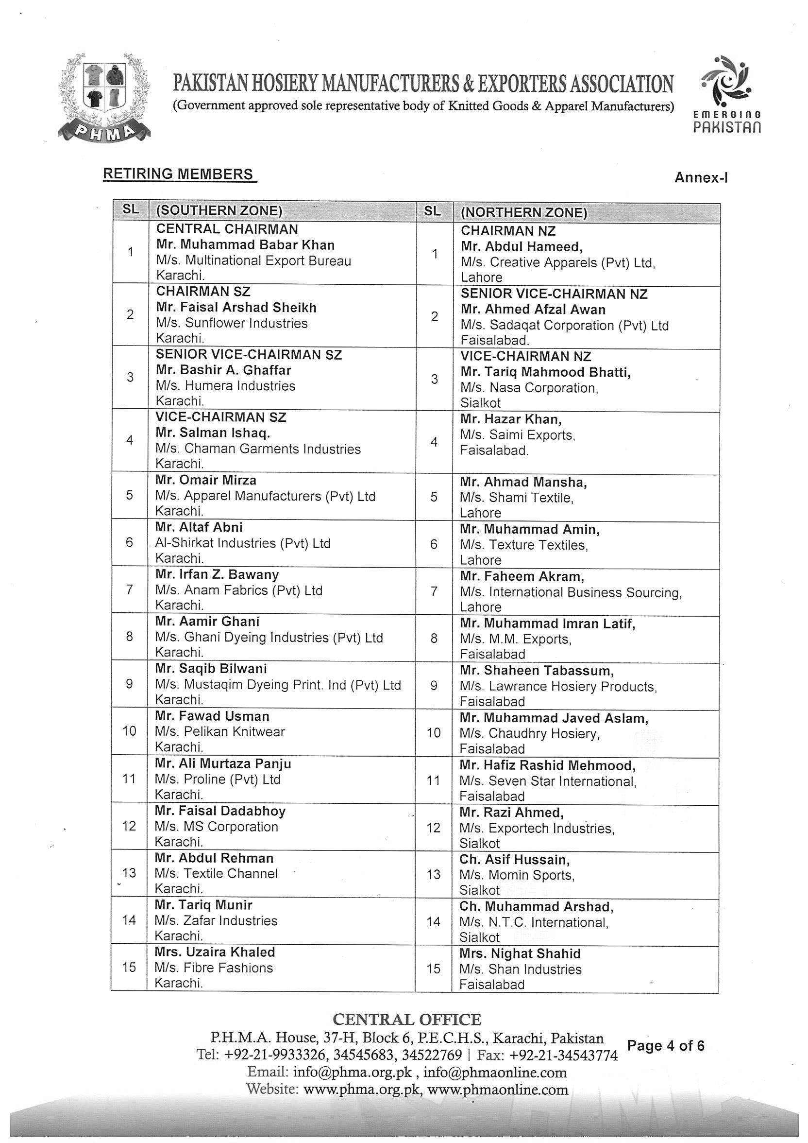 Election Schedule